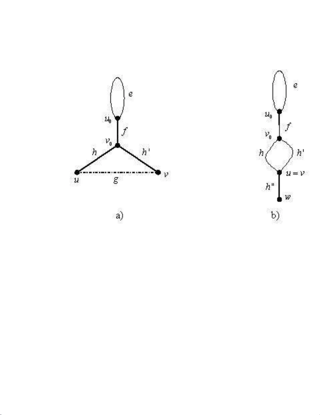 On disjoint matchings in cubic graphs