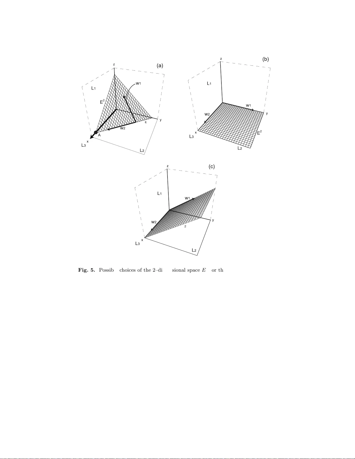The Lyapunov Characteristic Exponents and their computation