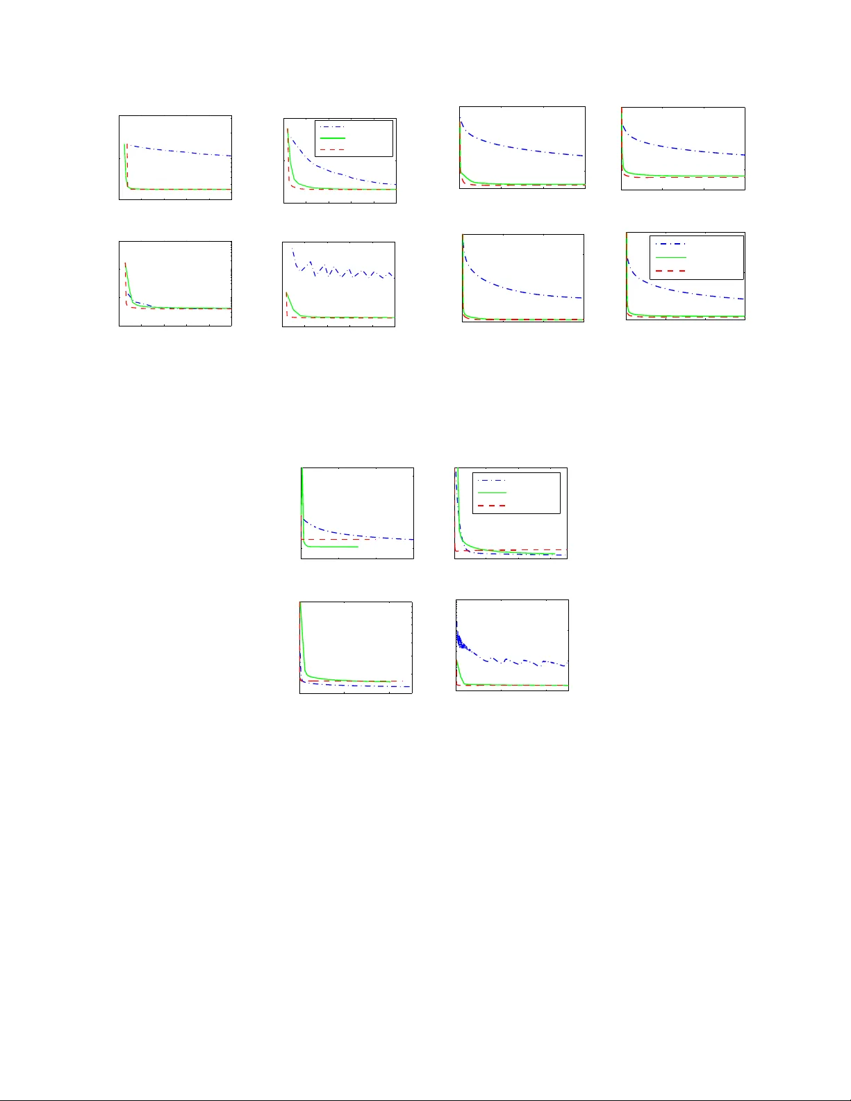 A Unified Algorithmic Framework for Multi-Dimensional Scaling