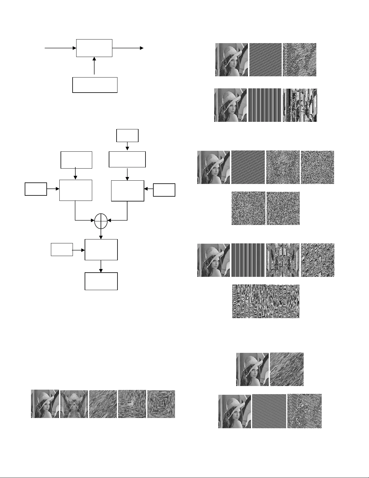 Hybrid approach for Image Encryption Using SCAN Patterns and Carrier   Images