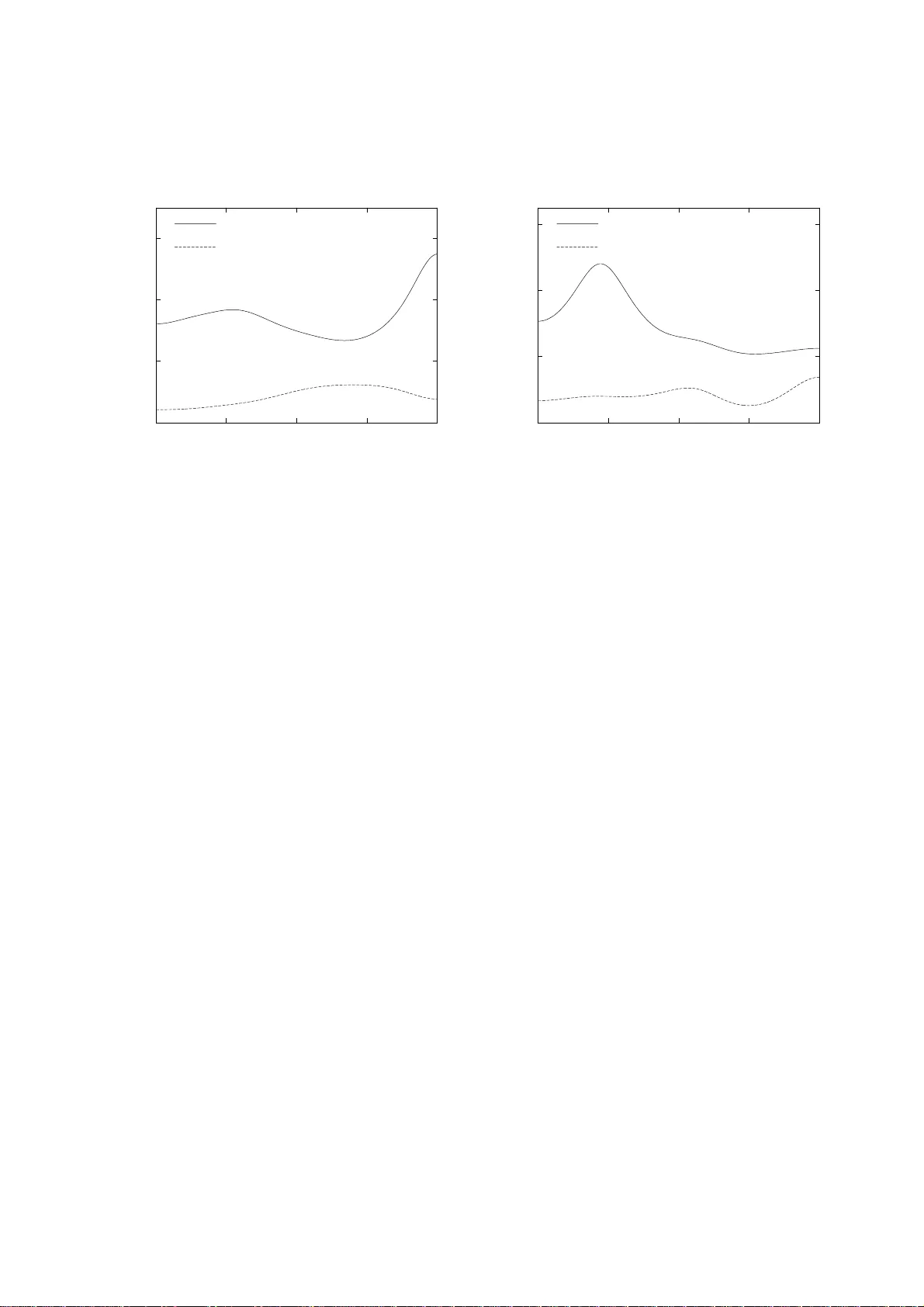Multivariate Granger Causality and Generalized Variance