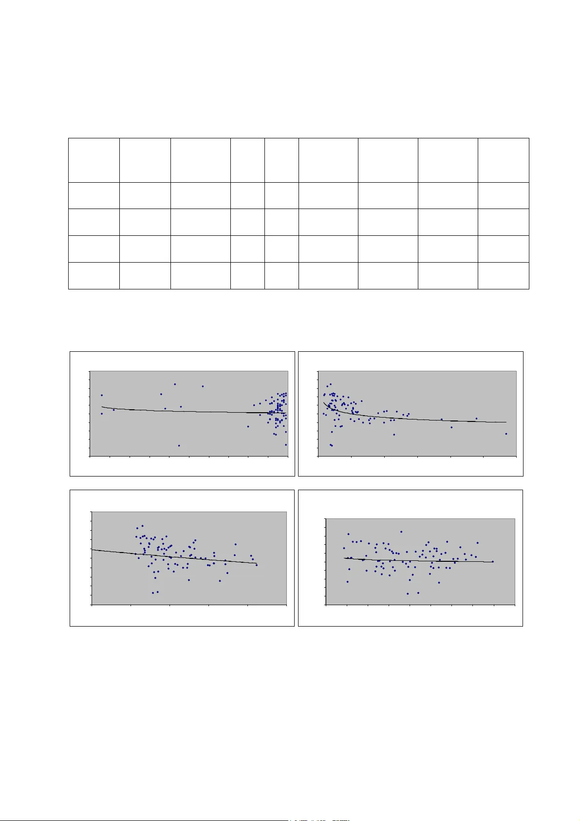 On the Effects of Idiotypic Interactions for Recommendation Communities   in Artificial Immune Systems