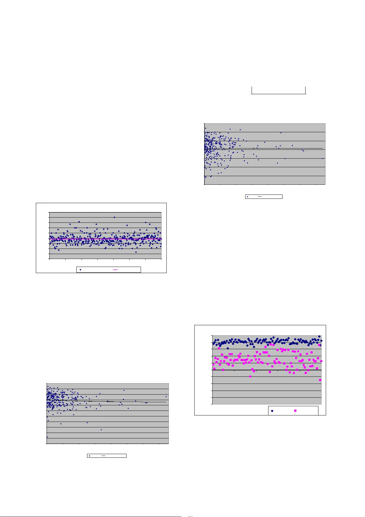 Movie Recommendation Systems Using An Artificial Immune System