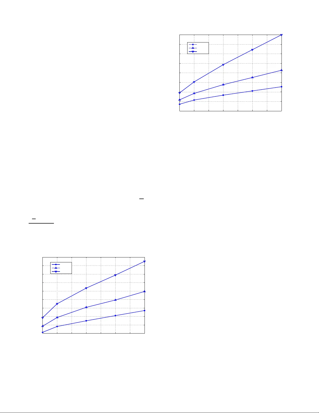 A Random Search Framework for Convergence Analysis of Distributed   Beamforming with Feedback
