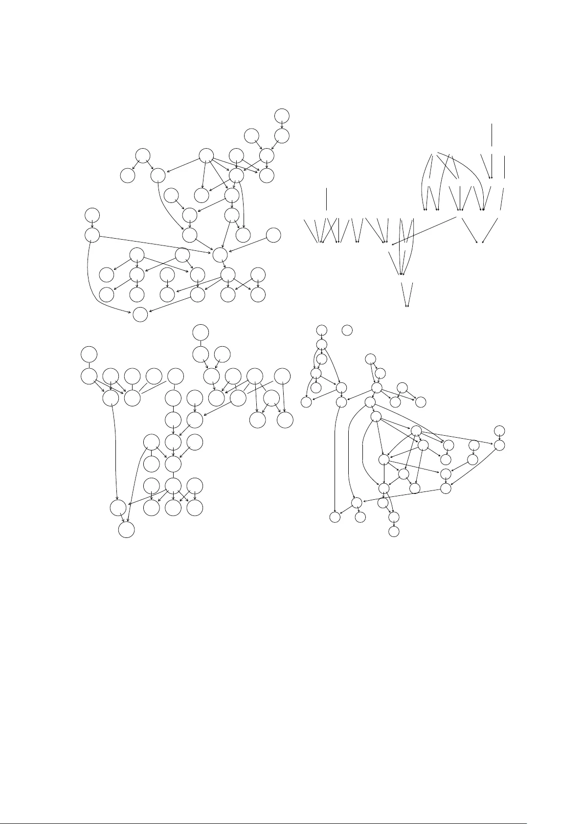Learning Bayesian Networks with the bnlearn R Package