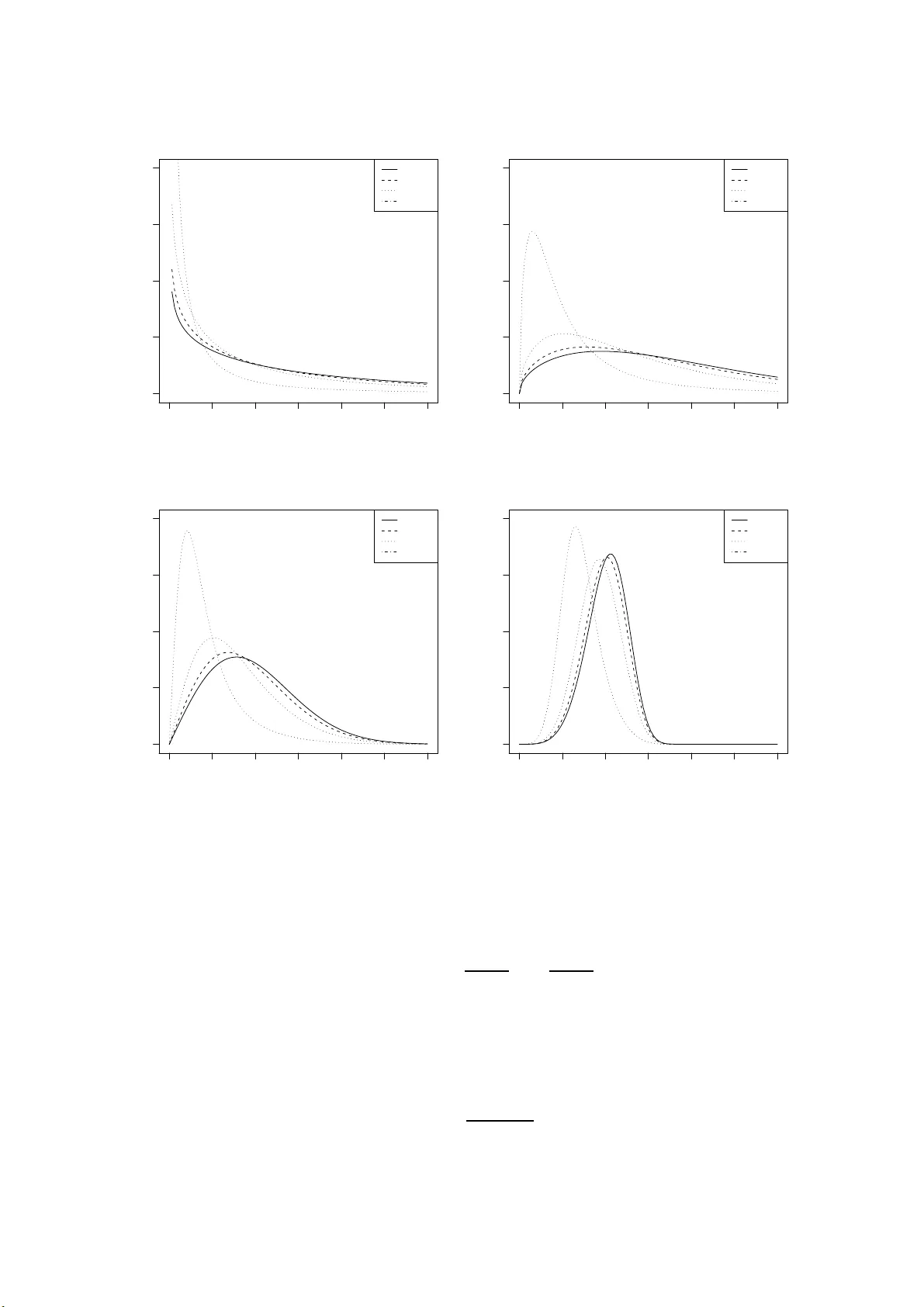 The Weibull-Geometric distribution