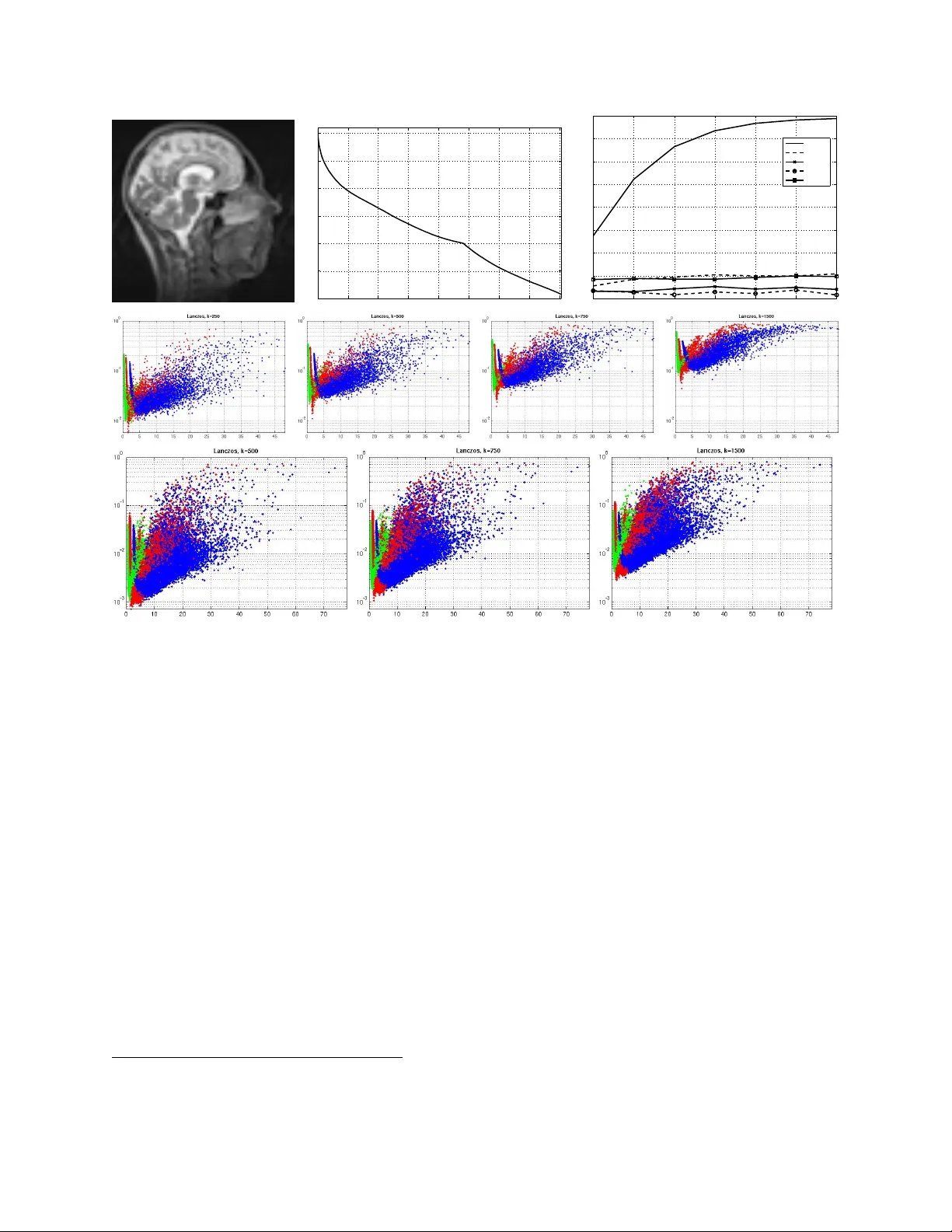 Large Scale Variational Inference and Experimental Design for Sparse   Generalized Linear Models