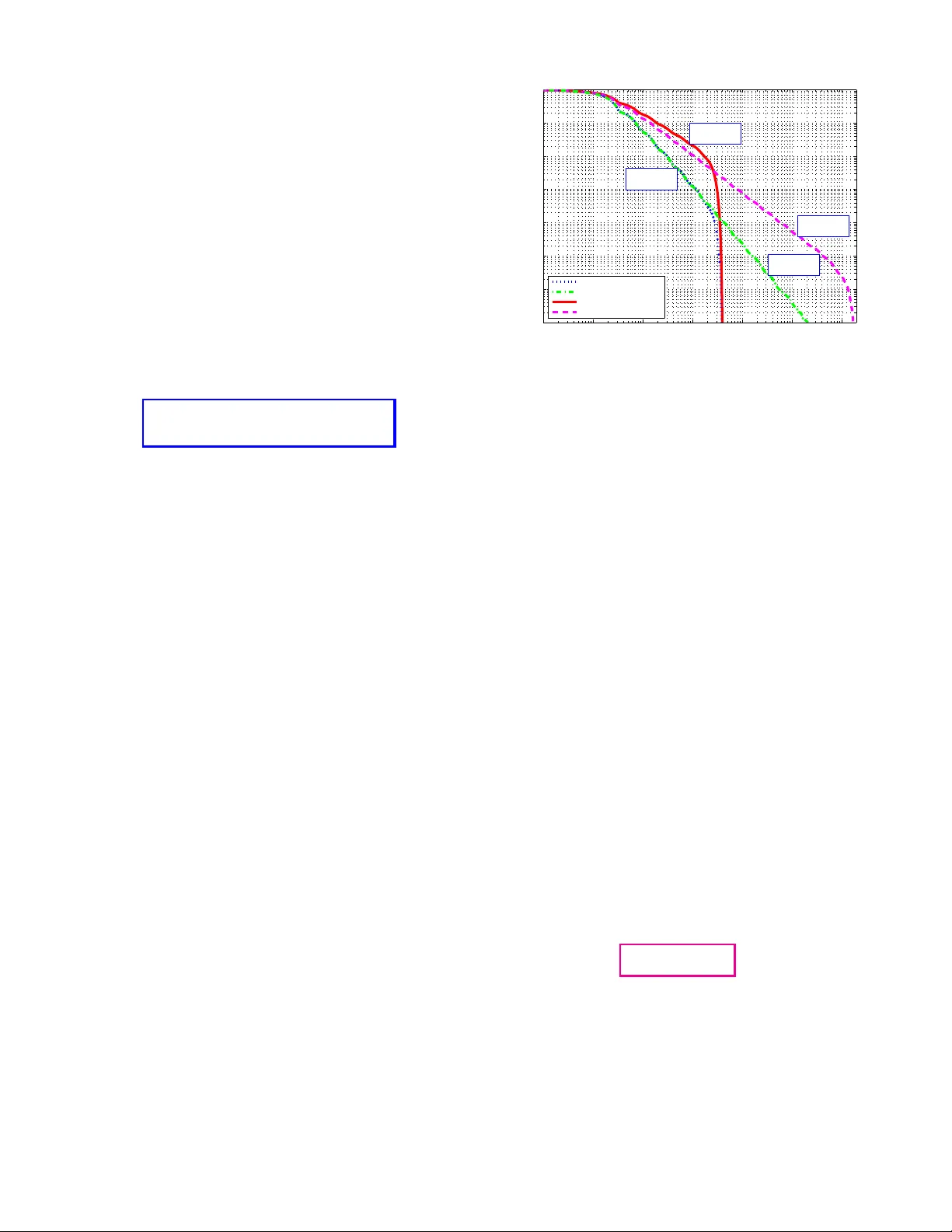 Fundamentals of the Backoff Process in 802.11: Dichotomy of the   Aggregation