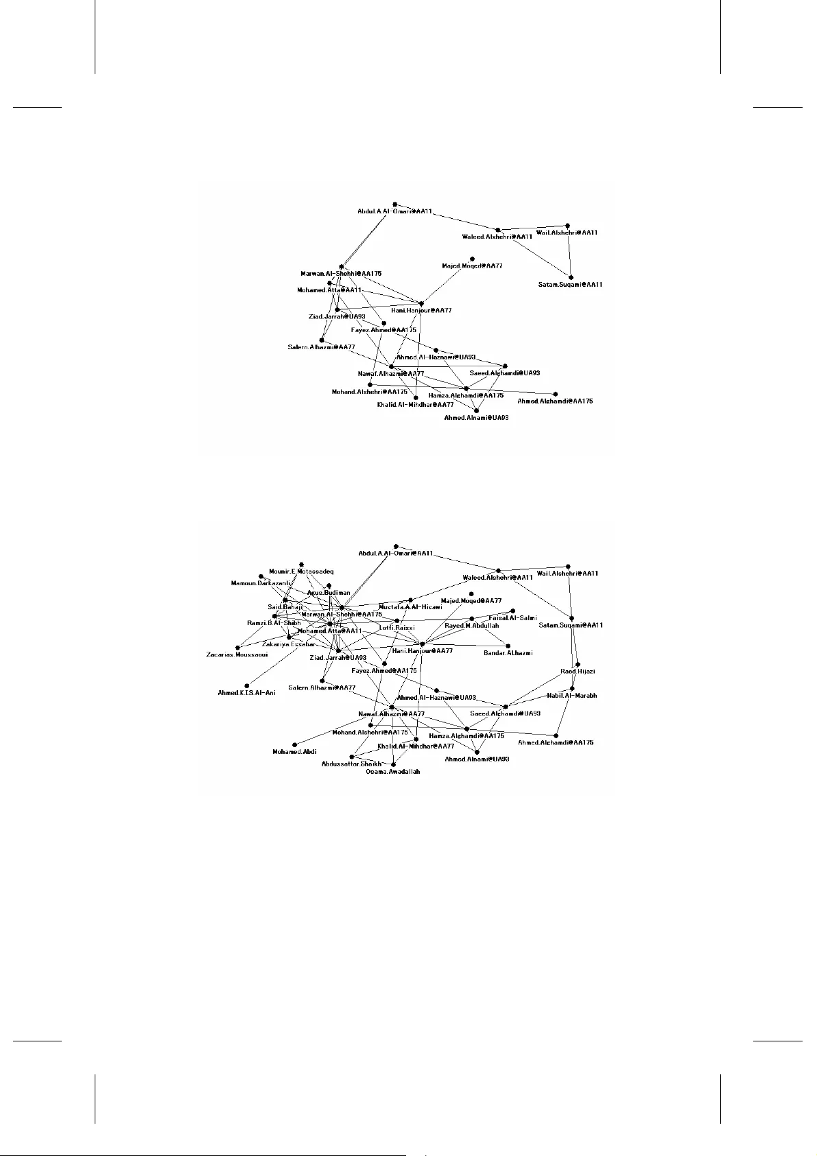 Analyzing covert social network foundation behind terrorism disaster