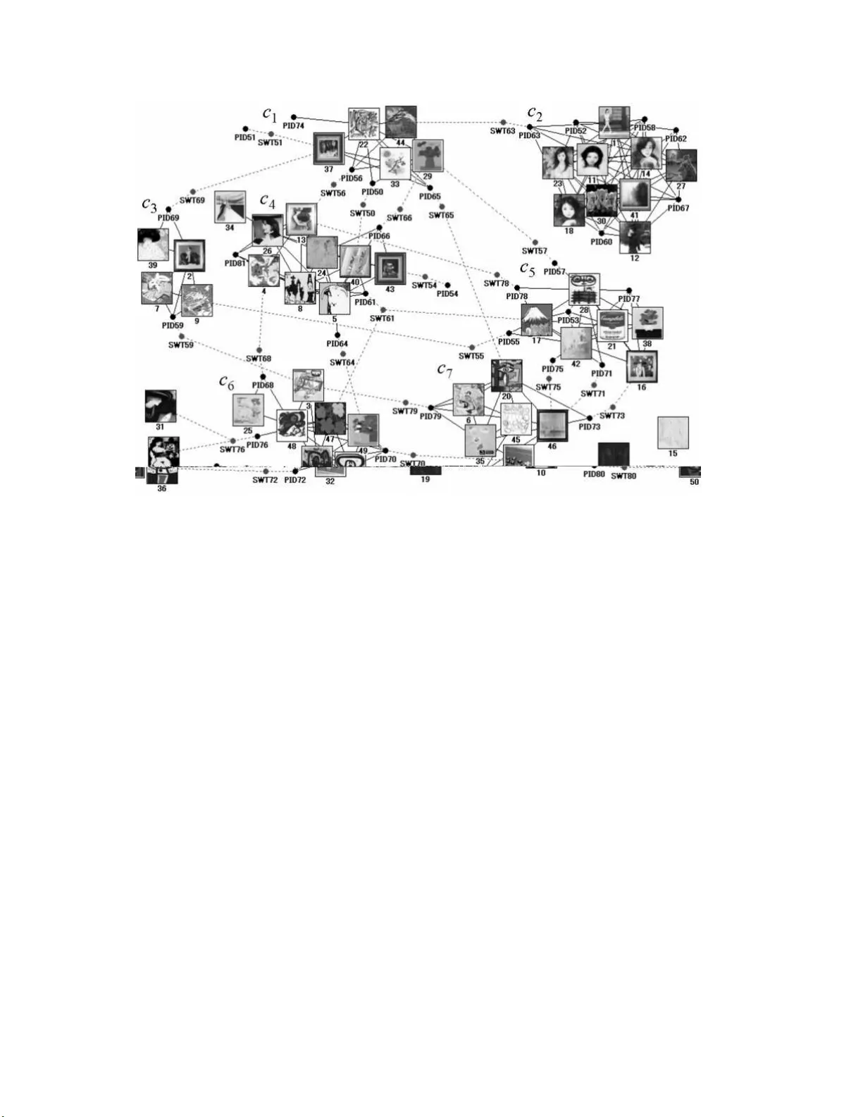 Reflective visualization and verbalization of unconscious preference