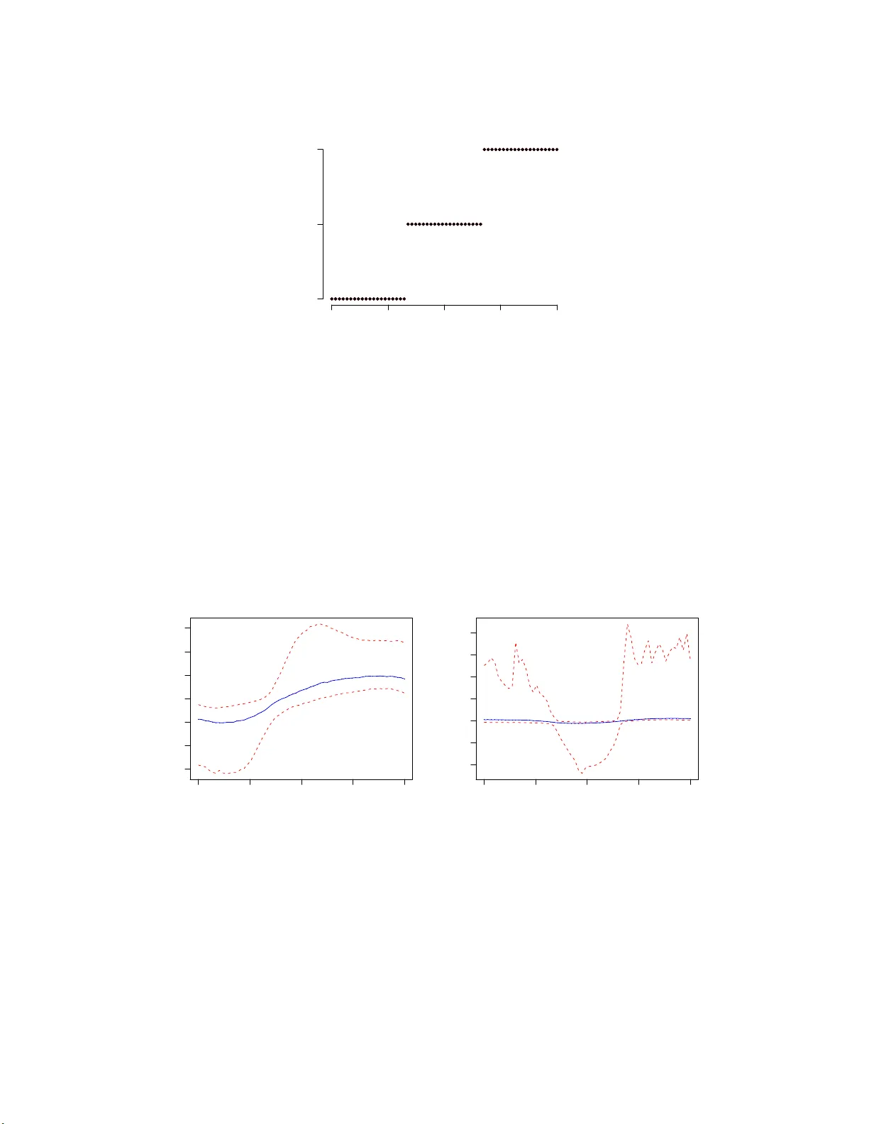 Classification and categorical inputs with treed Gaussian process models