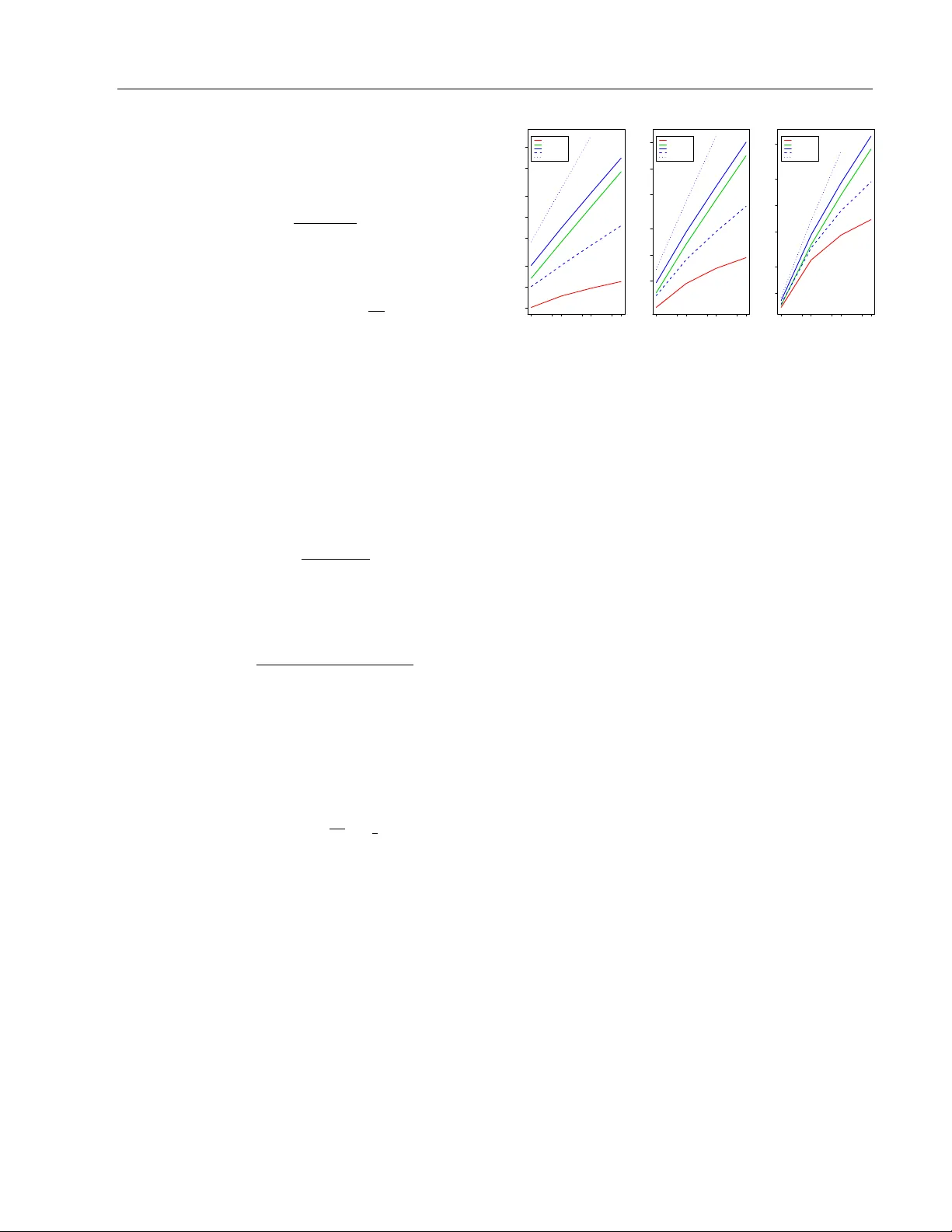 An Alternative Prior Process for Nonparametric Bayesian Clustering
