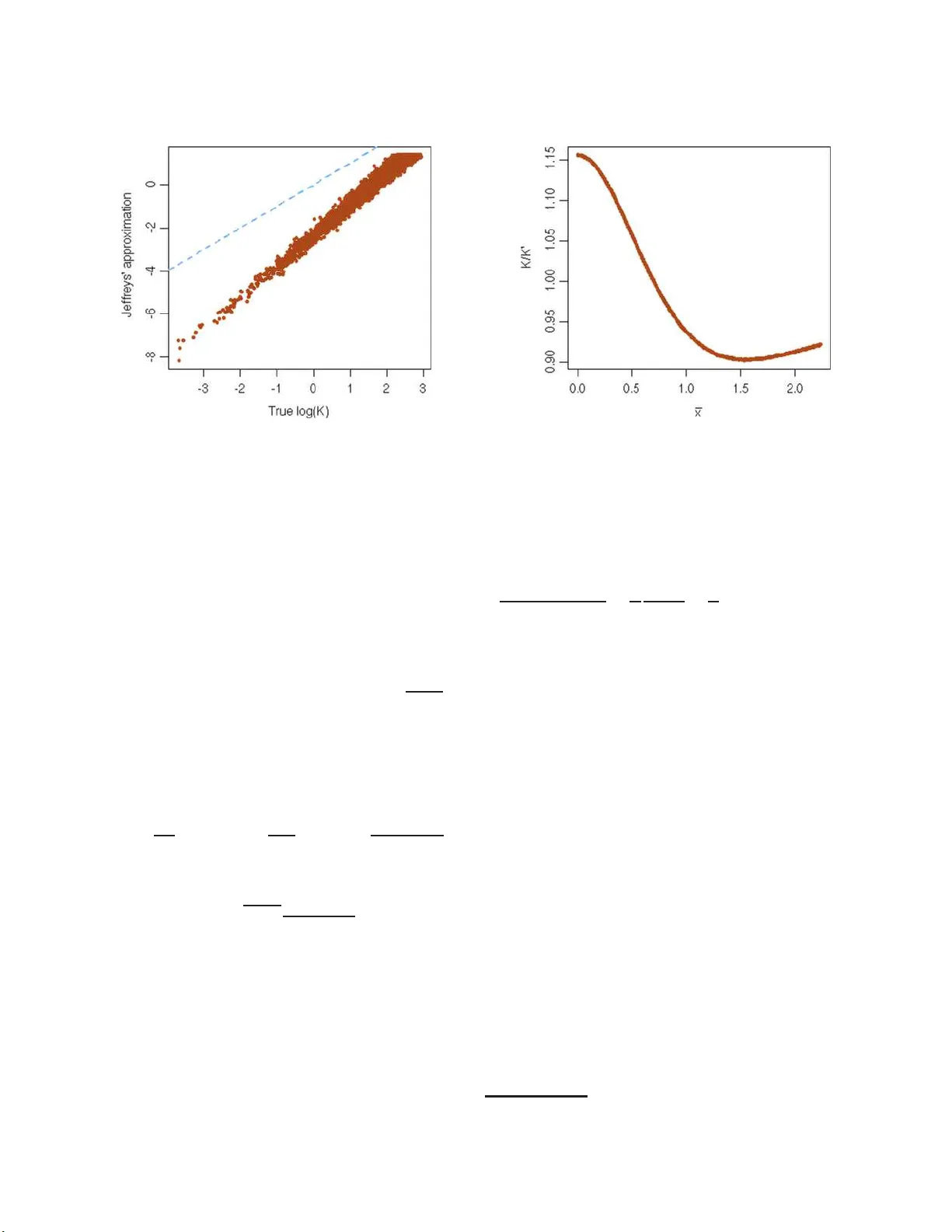 Harold Jeffreyss Theory of Probability Revisited