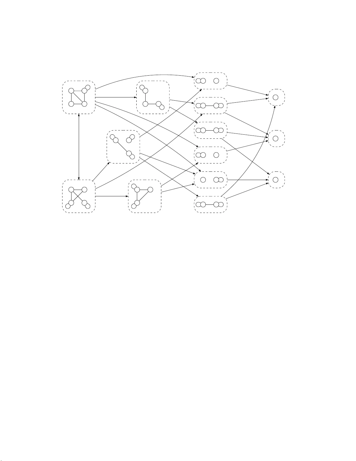 Maximal Pivots on Graphs with an Application to Gene Assembly