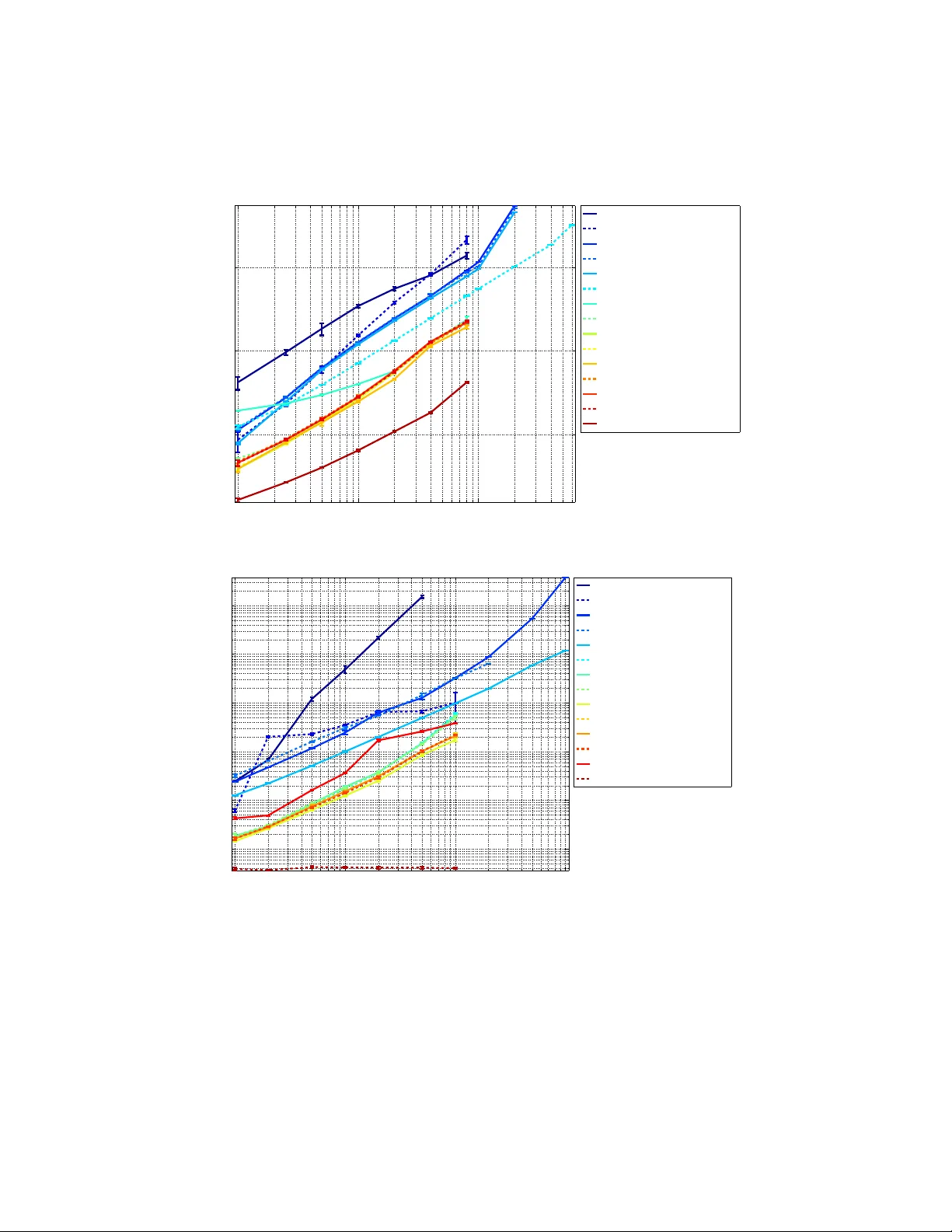 Non-Sparse Regularization for Multiple Kernel Learning