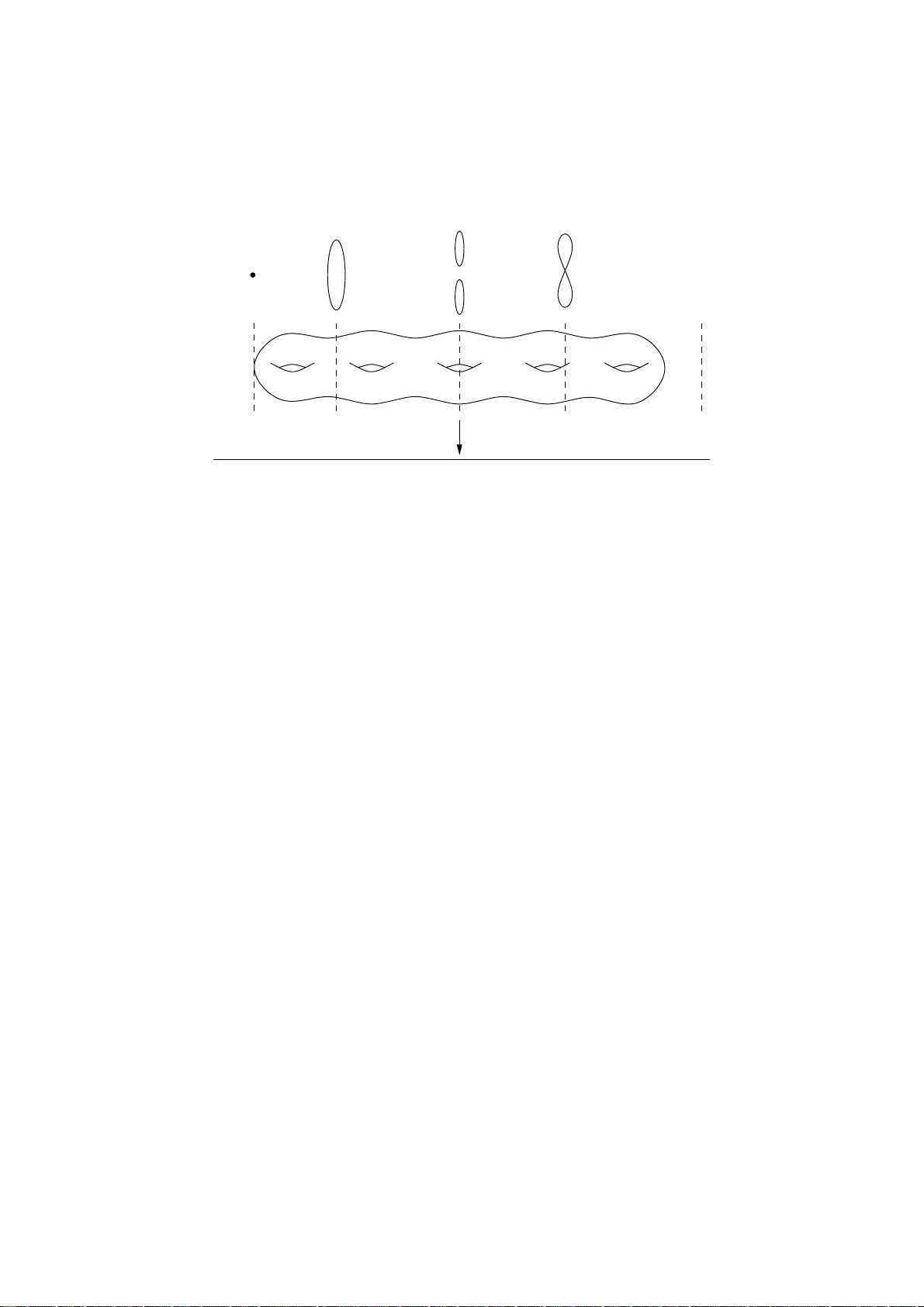 Cutwidth and degeneracy of graphs