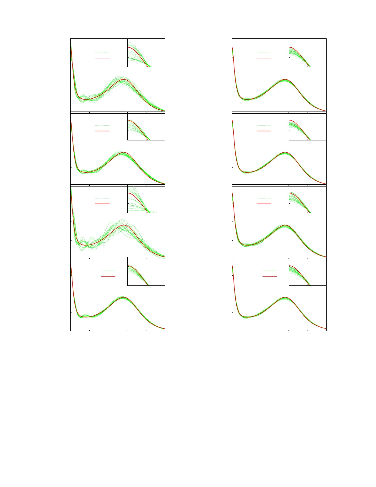 Analytical continuation of imaginary axis data using maximum entropy