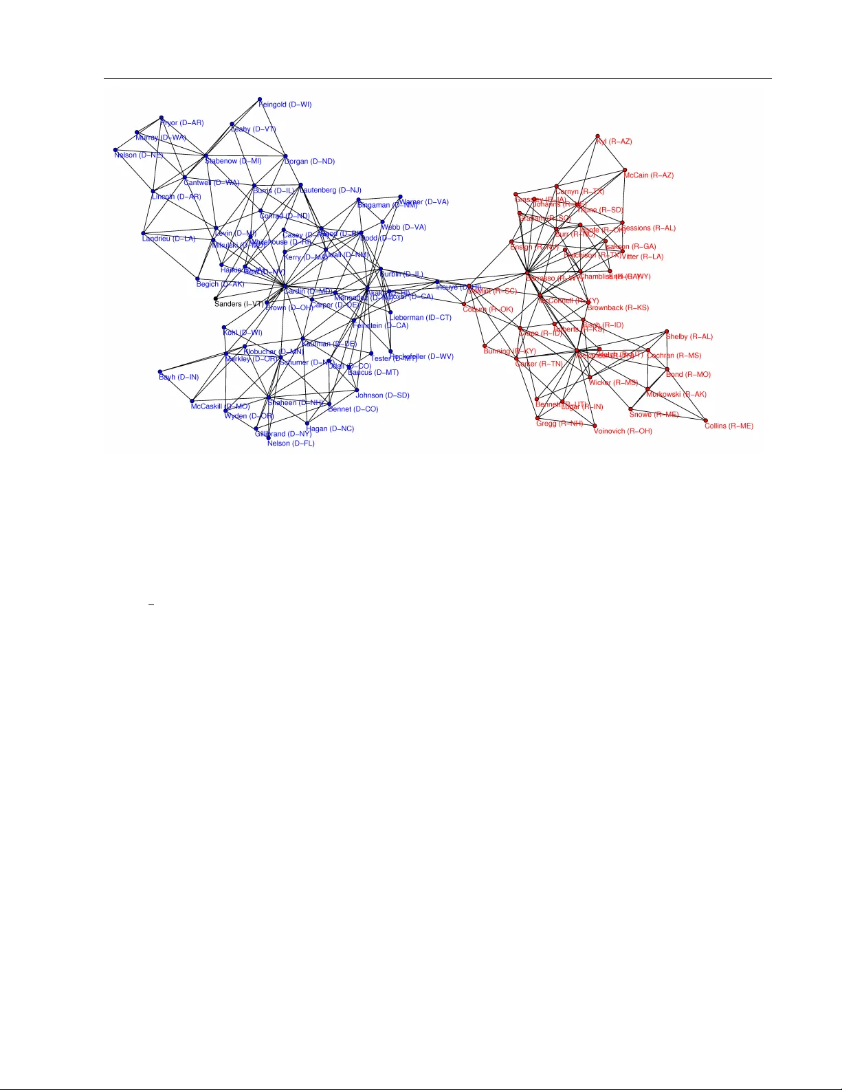 Learning Planar Ising Models