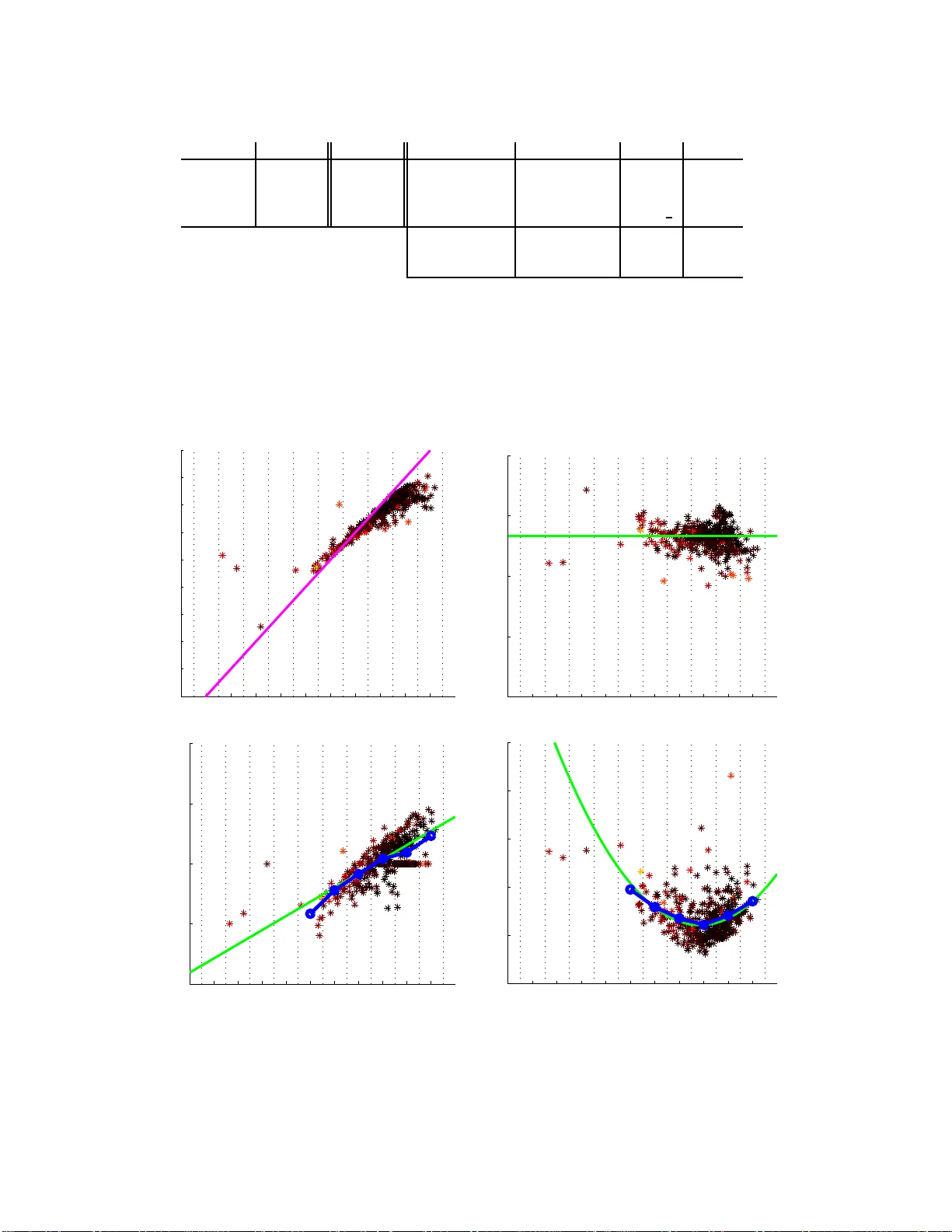 Universality in movie rating distributions