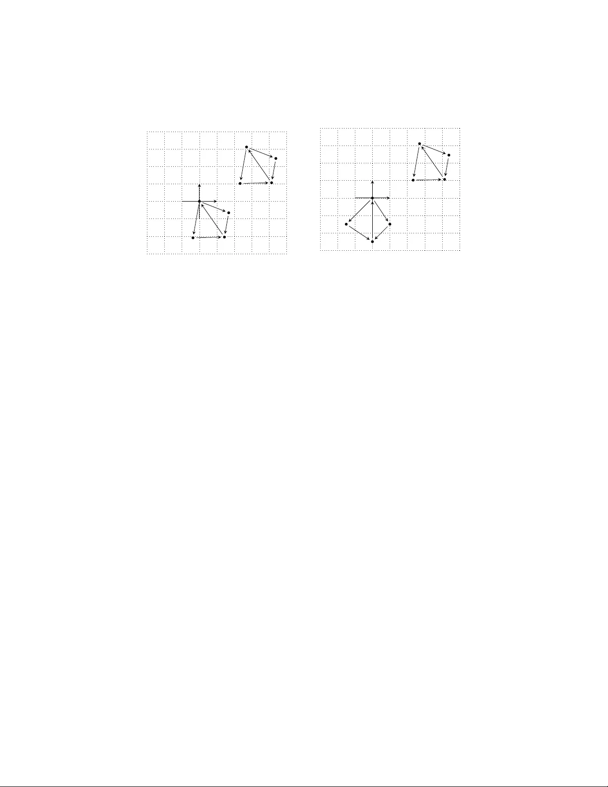 Decentralized Formation Control Part II: Algebraic aspects of   information flow and singularities