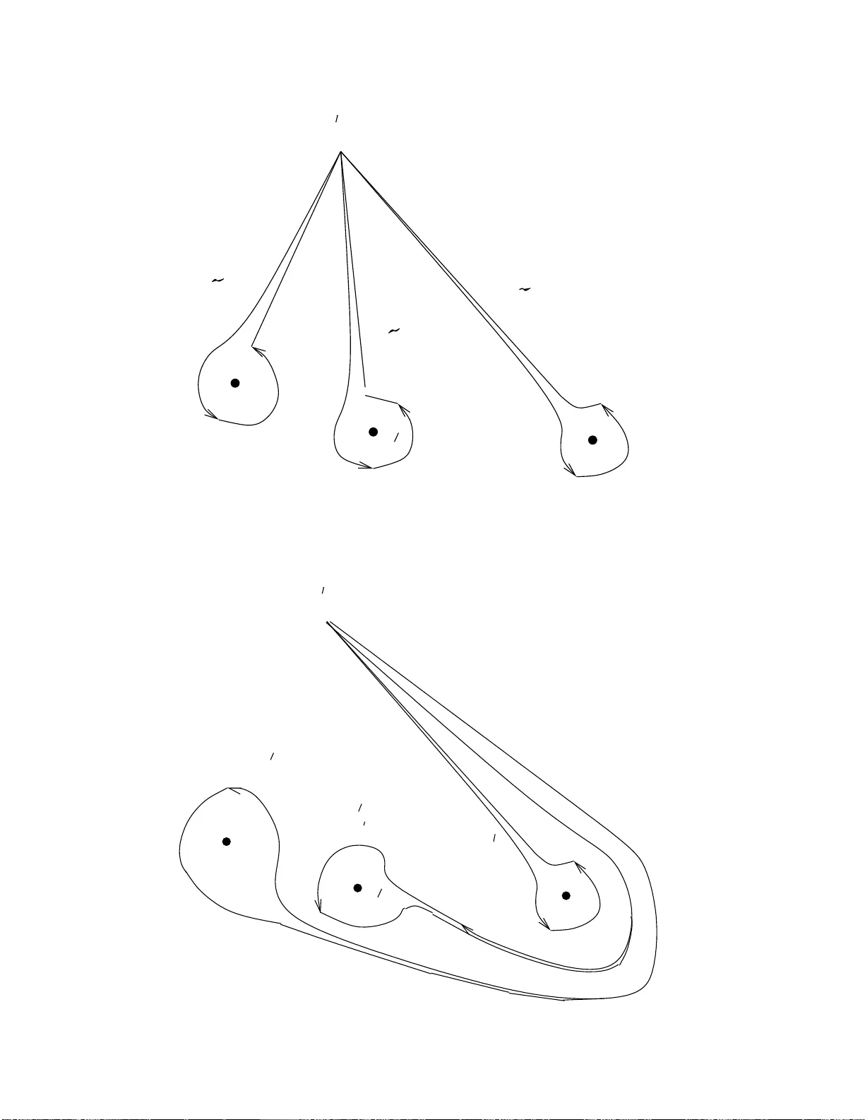 On the Logarithmic Asymptotics of the Sixth Painleve Equation (Summer   2007)