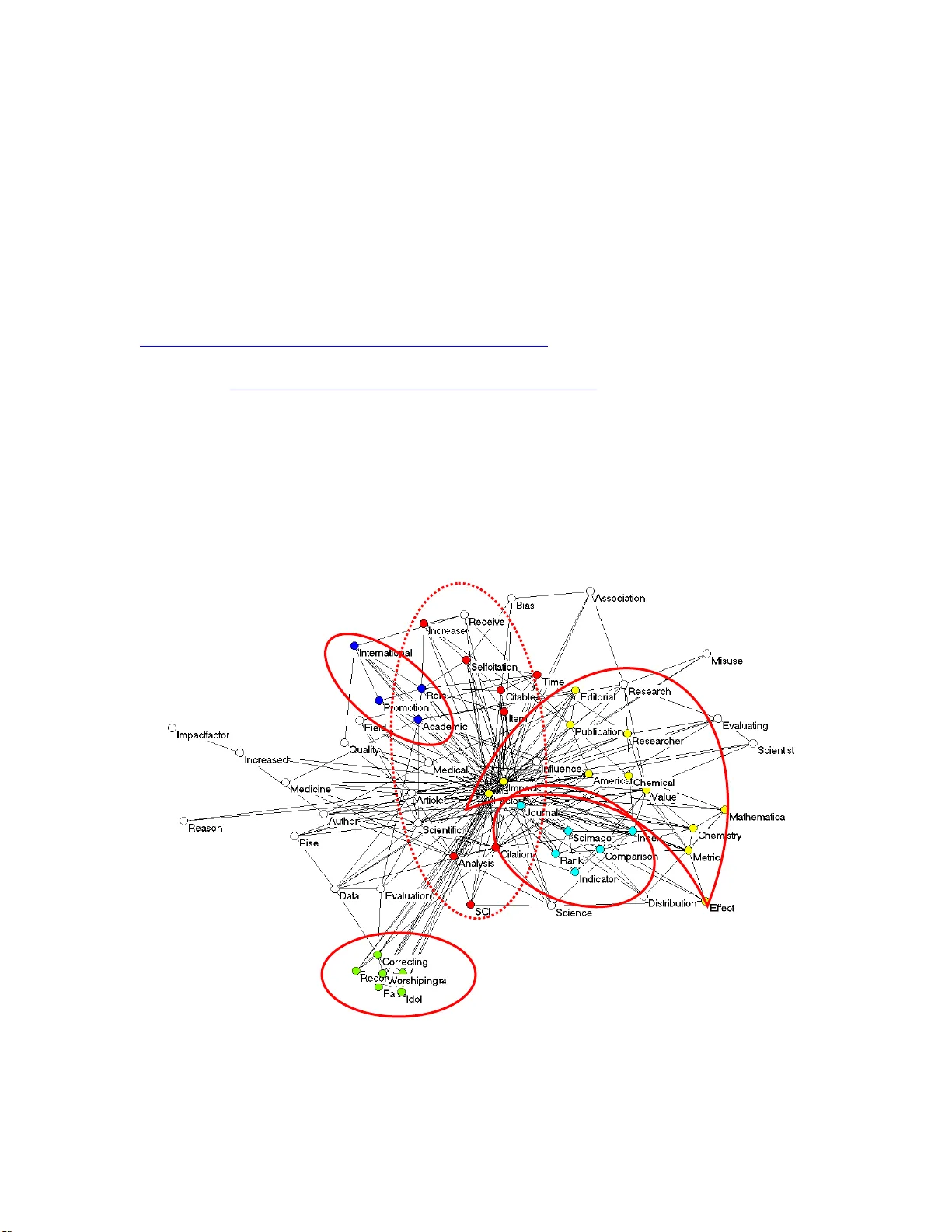 The semantic mapping of words and co-words in contexts