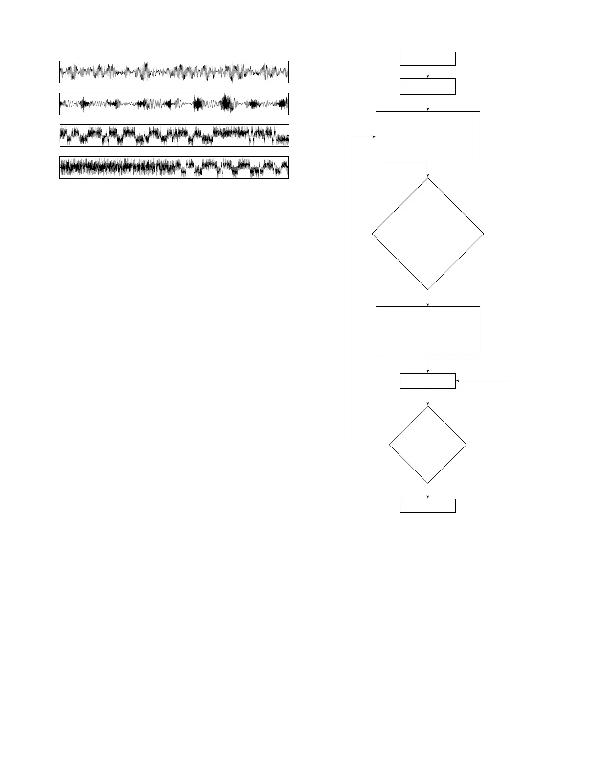 Band-phase-randomized Surrogates to assess nonlinearity in   non-stationary time series
