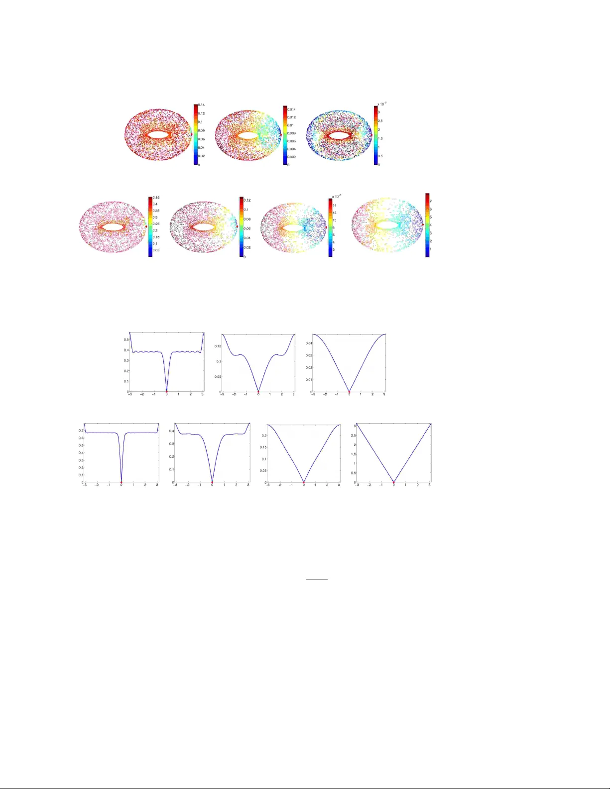 Vector Diffusion Maps and the Connection Laplacian