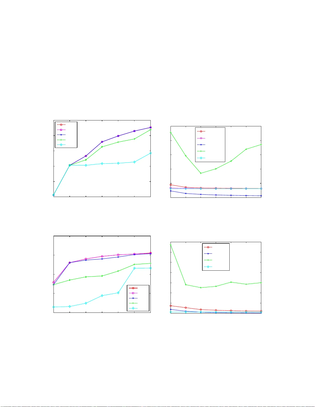 Submodular meets Spectral: Greedy Algorithms for Subset Selection,   Sparse Approximation and Dictionary Selection