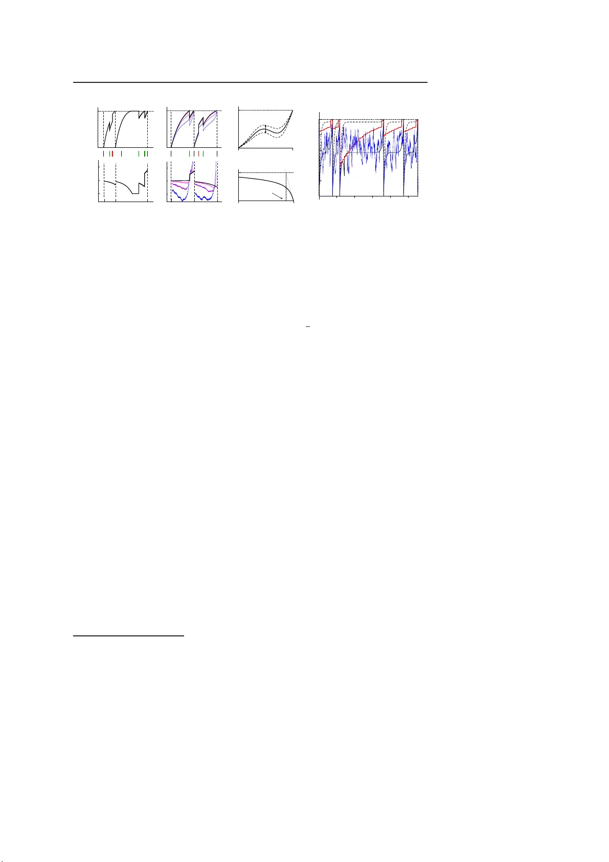 Fast Inference of Interactions in Assemblies of Stochastic   Integrate-and-Fire Neurons from Spike Recordings