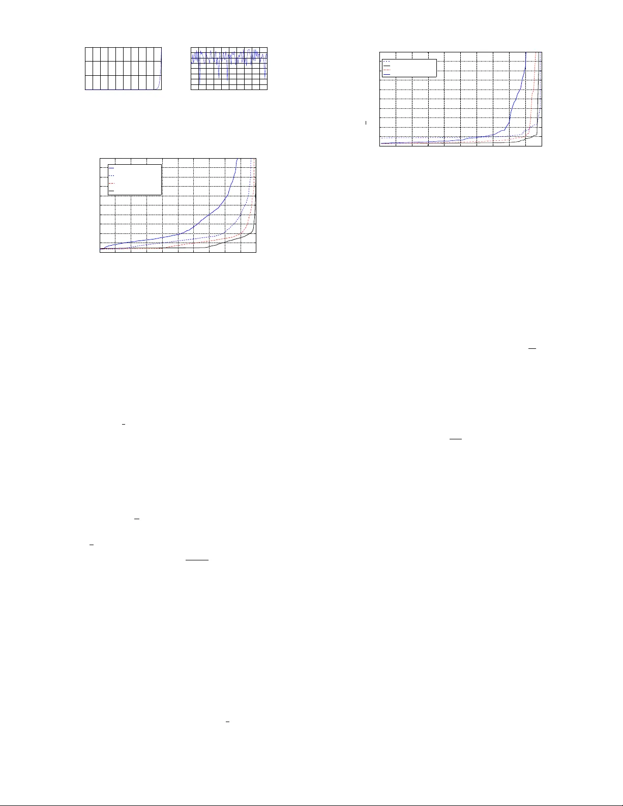 Anytime Reliable Codes for Stabilizing Plants over Erasure Channels