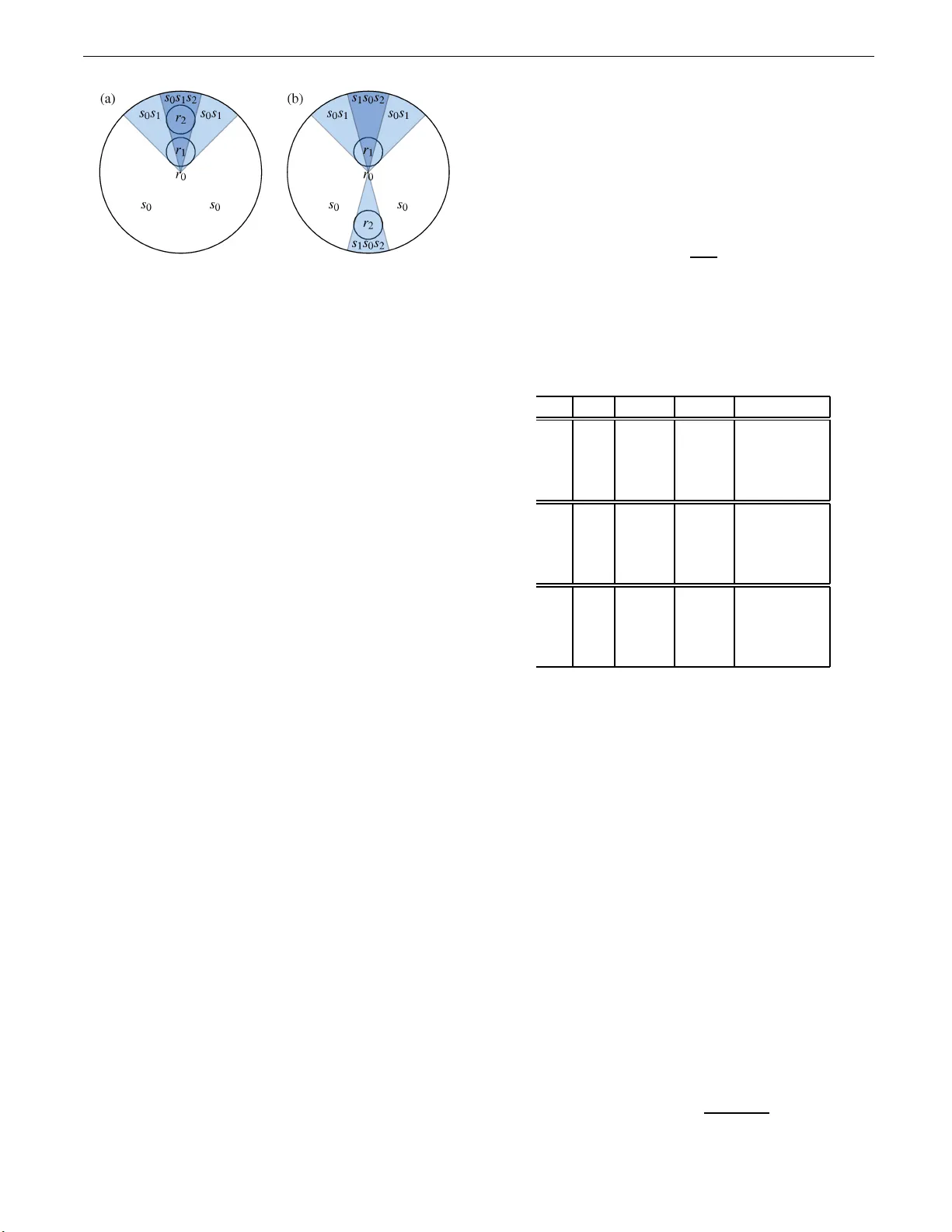 Cooperative searching for stochastic targets