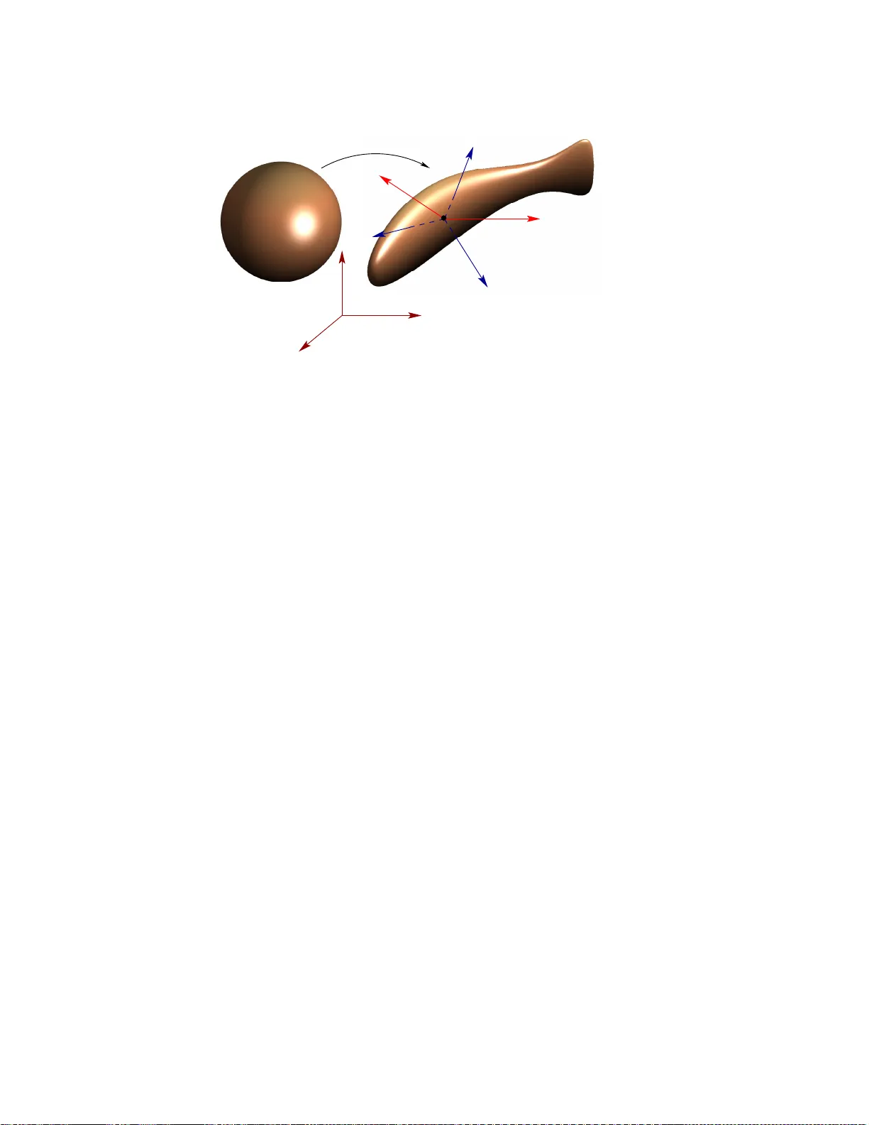 Generic Controllability of 3D Swimmers in a Perfect Fluid