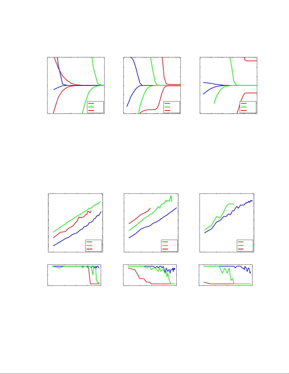 Planar Cycle Covering Graphs