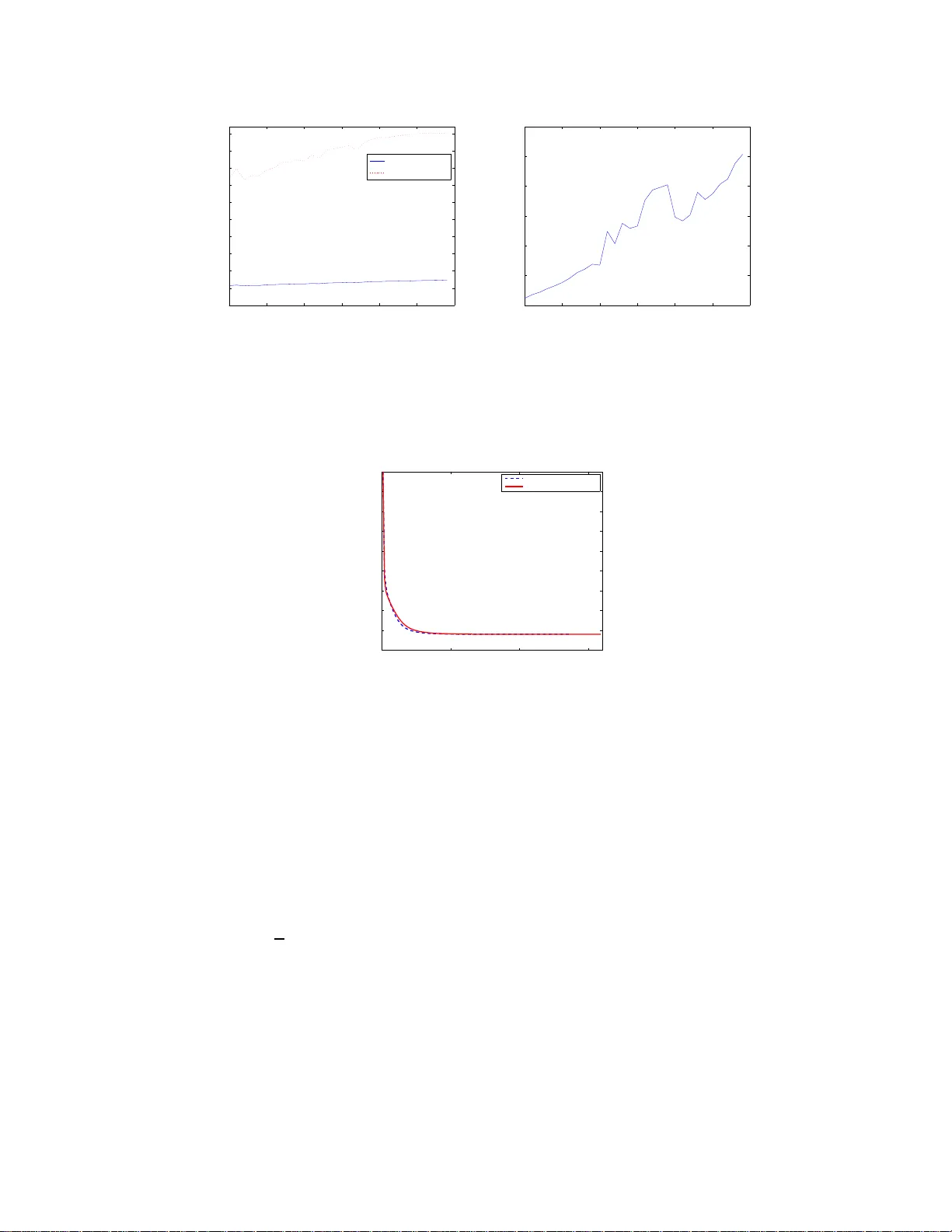 Efficient First Order Methods for Linear Composite Regularizers