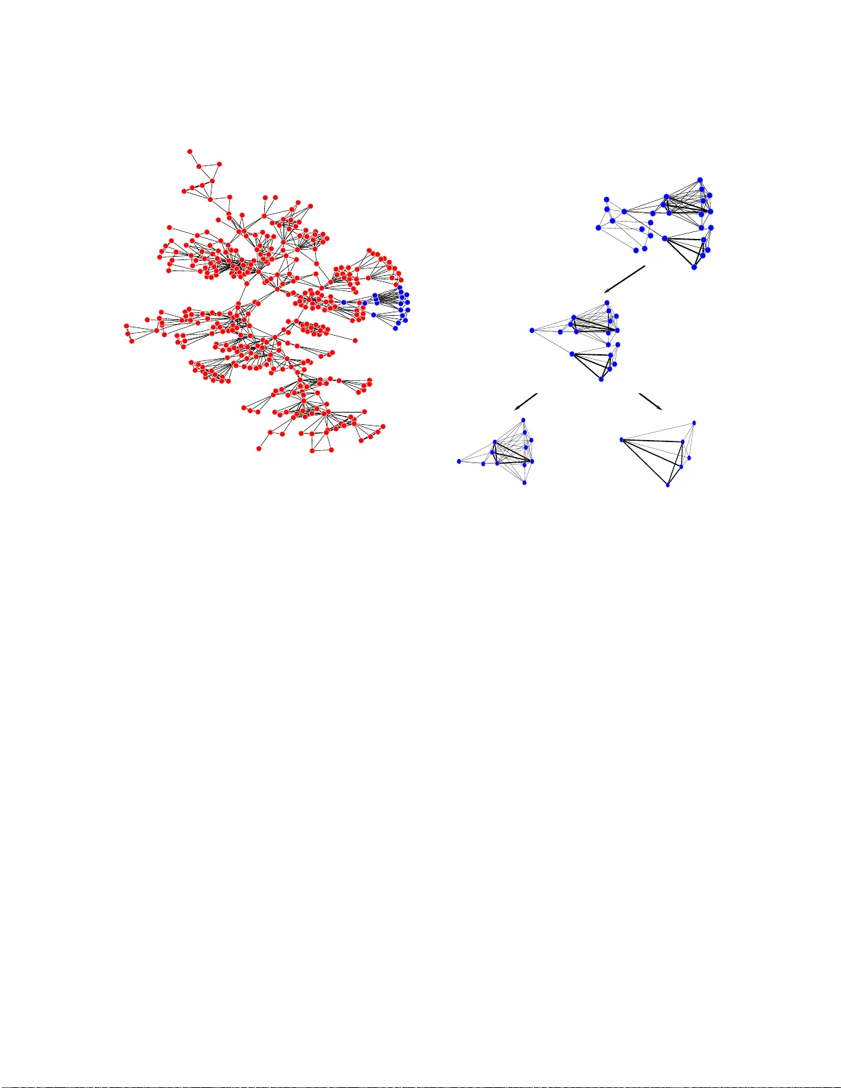 Compressive Network Analysis