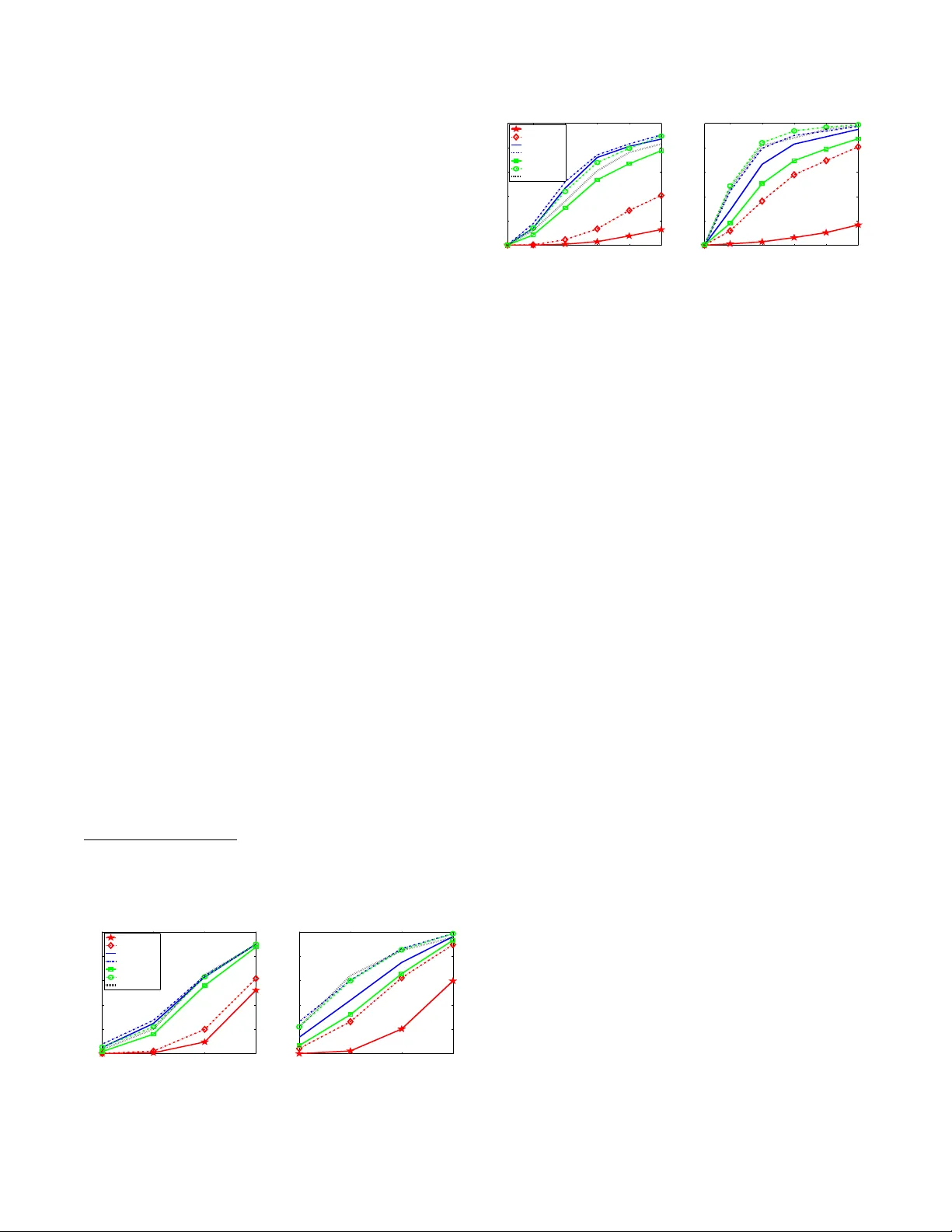 Iterative Reweighted Algorithms for Sparse Signal Recovery with   Temporally Correlated Source Vectors