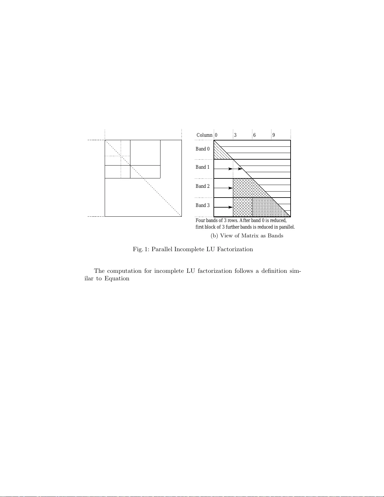 A Bit-Compatible Shared Memory Parallelization for ILU(k)   Preconditioning and a Bit-Compatible Generalization to Distributed Memory