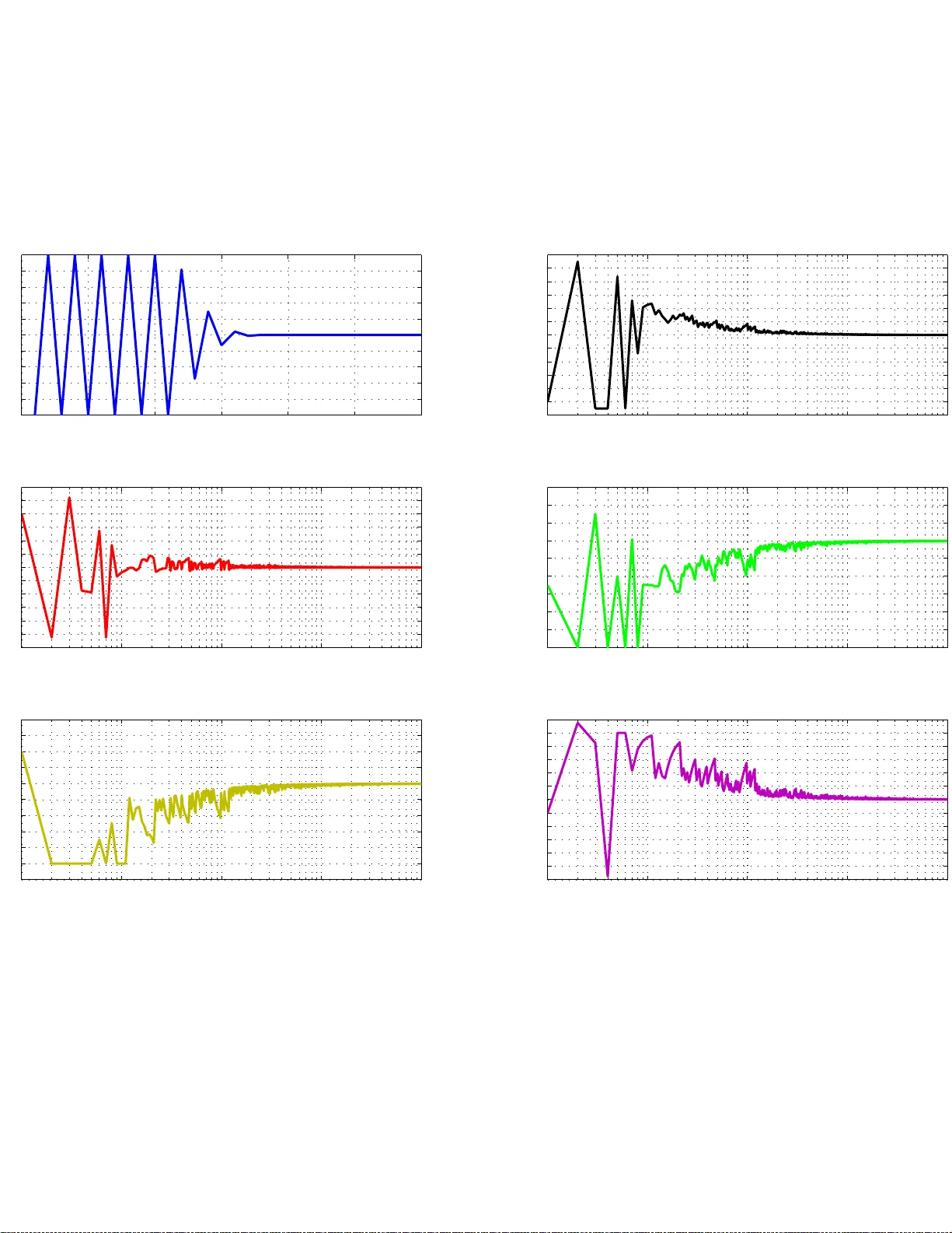 On distributed convex optimization under inequality and equality   constraints via primal-dual subgradient methods