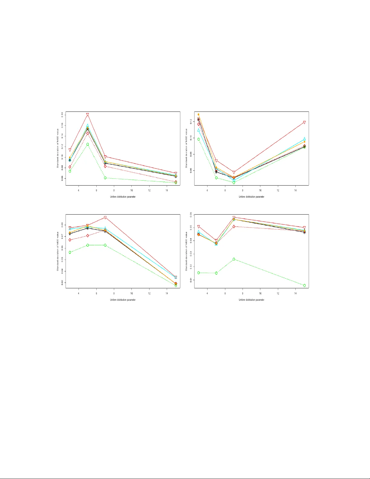 Variational Bayes approach for model aggregation in unsupervised   classification with Markovian dependency