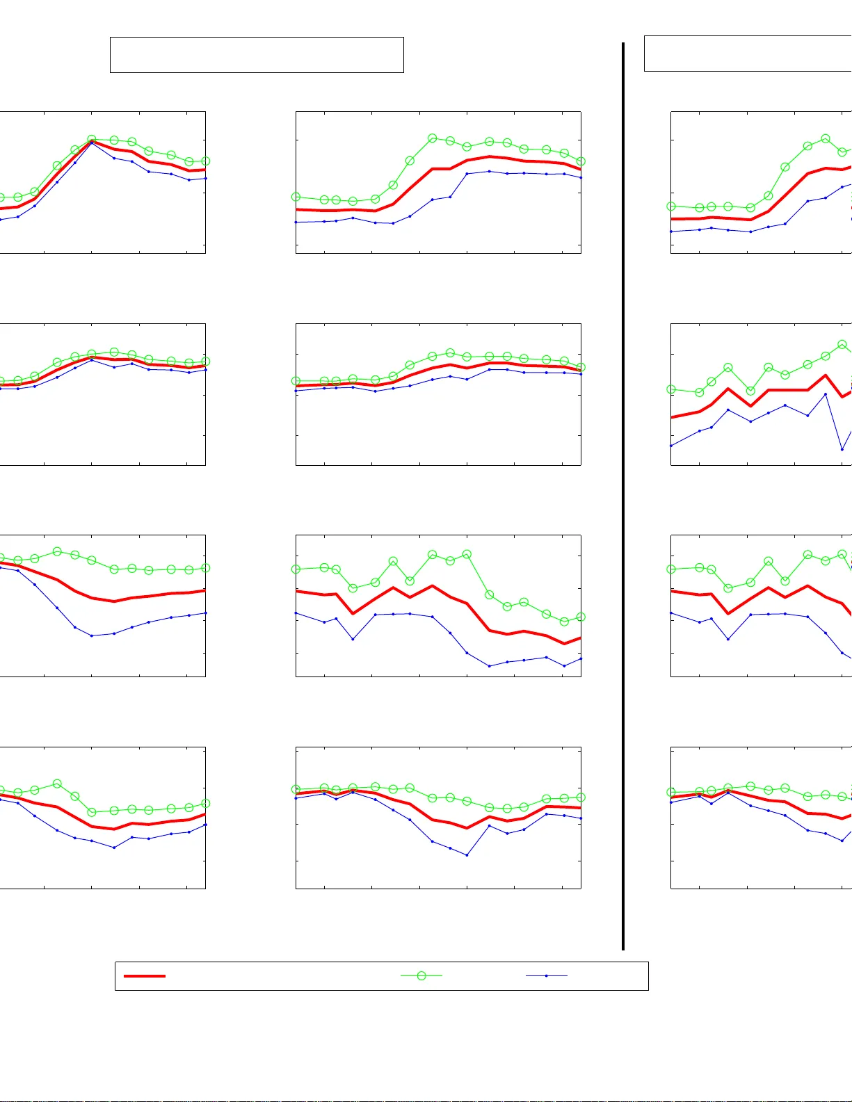 Order-preserving factor analysis (OPFA)