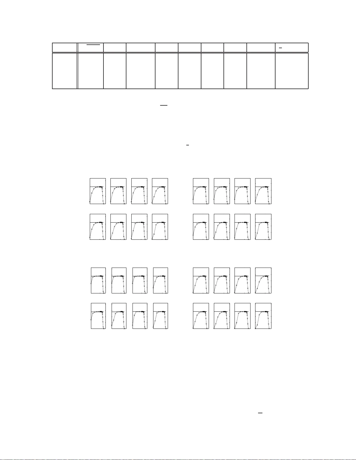 Behavior of Graph Laplacians on Manifolds with Boundary