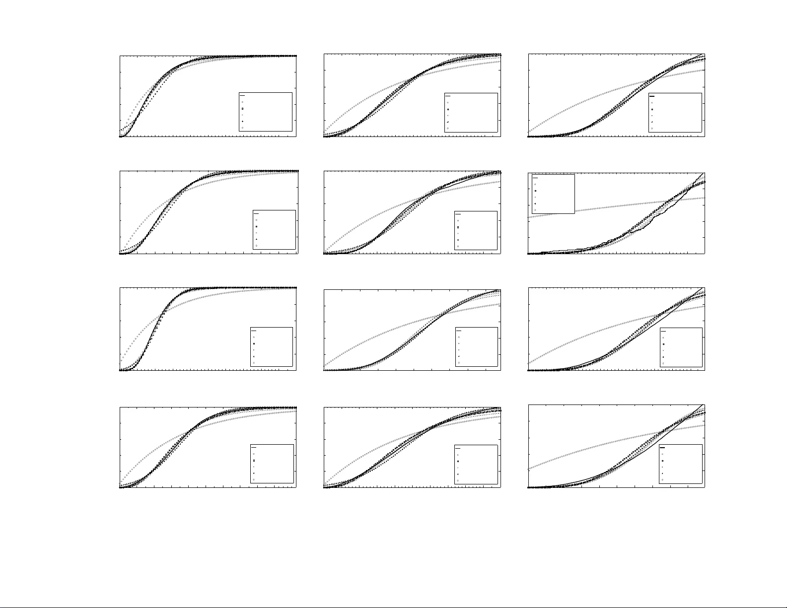 Towards Realistic Vehicular Network Modeling Using Planet-scale Public   Webcams