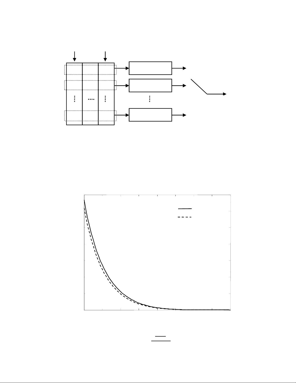 Fountain Communication using Concatenated Codes