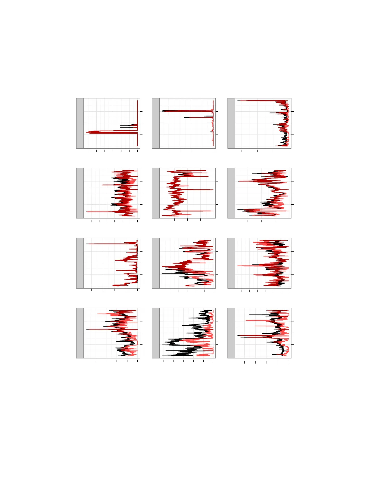 Deconvolution of mixing time series on a graph