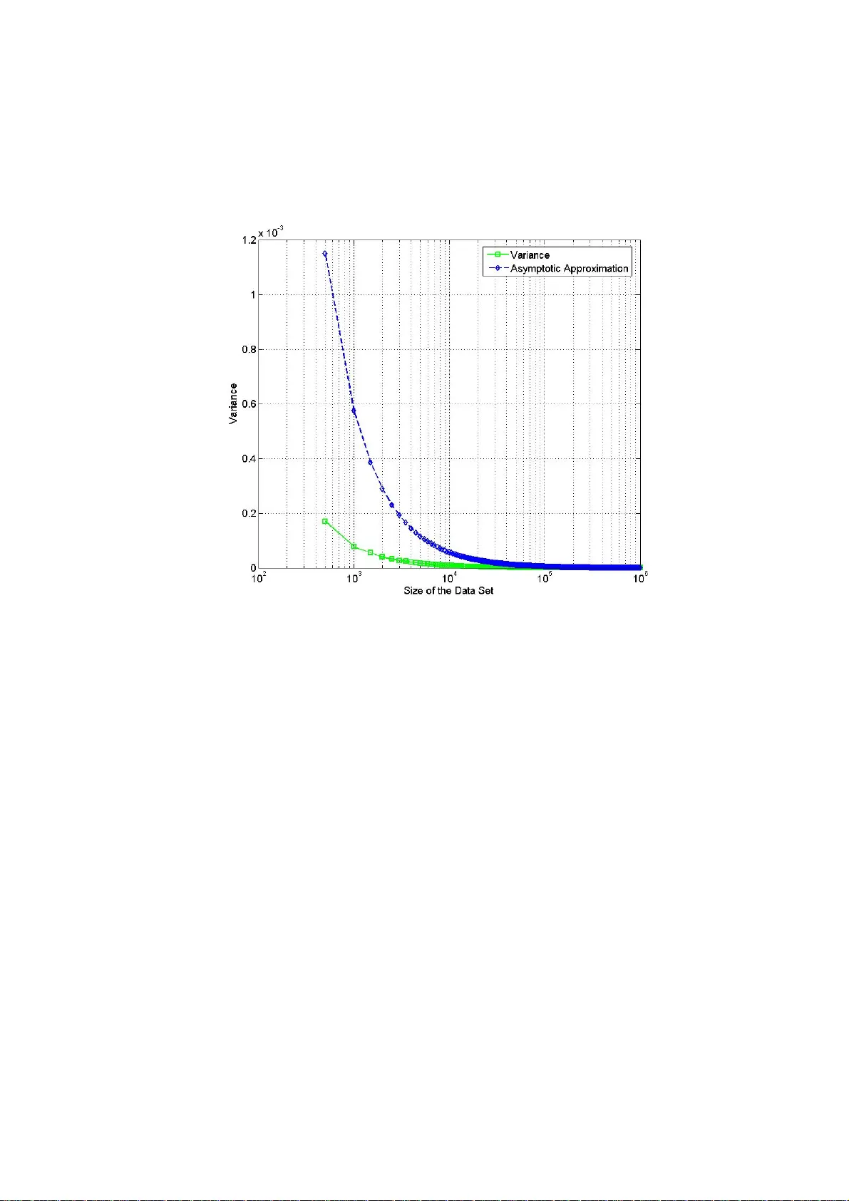 Complexity Analysis of Vario-eta through Structure