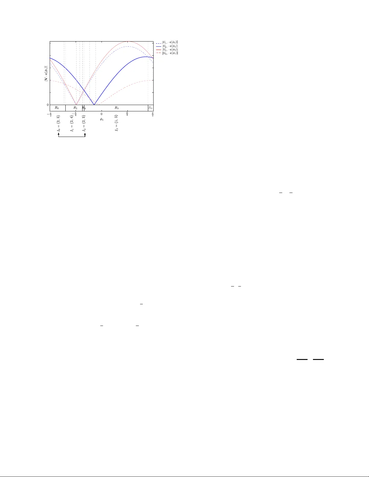 Sparse Principal Component of a Rank-deficient Matrix