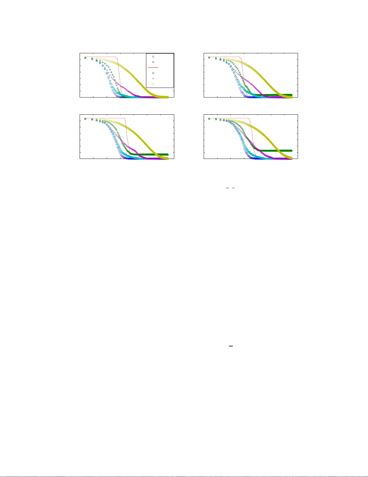 Average-Consensus Algorithms in a Deterministic Framework