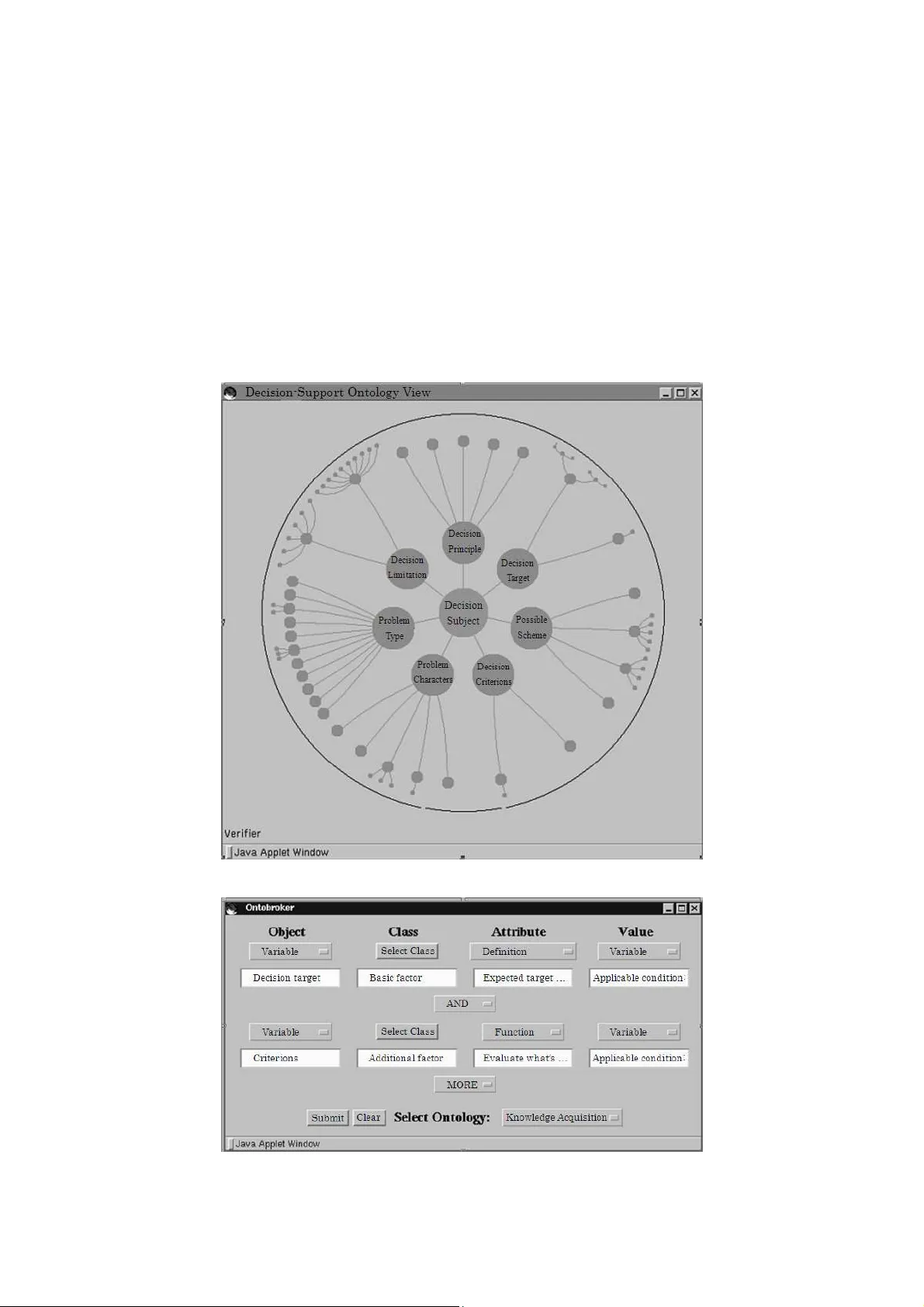 An Ontology-driven Framework for Supporting Complex Decision Process