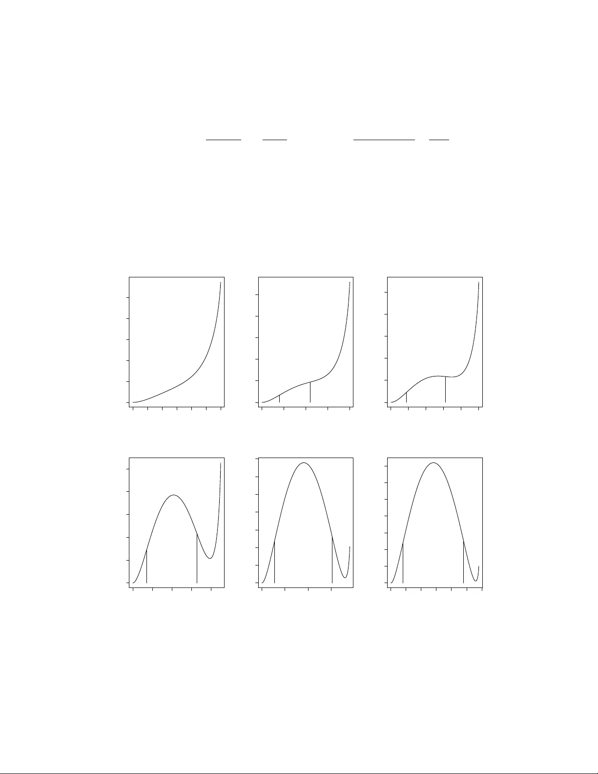Conditioned Poisson distributions and the concentration of chromatic   numbers